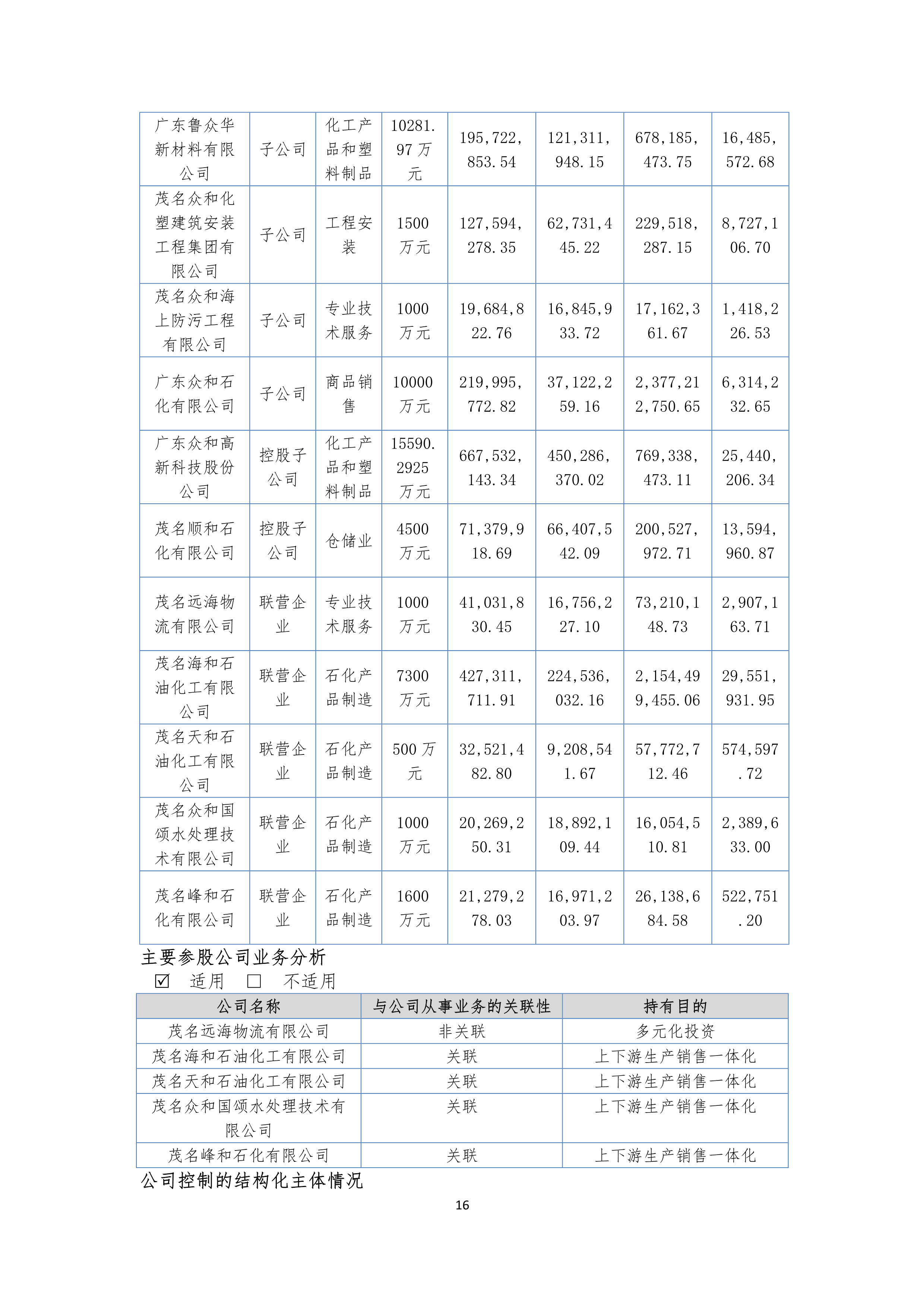 NG南宫电子游戏- 相信品牌的力量