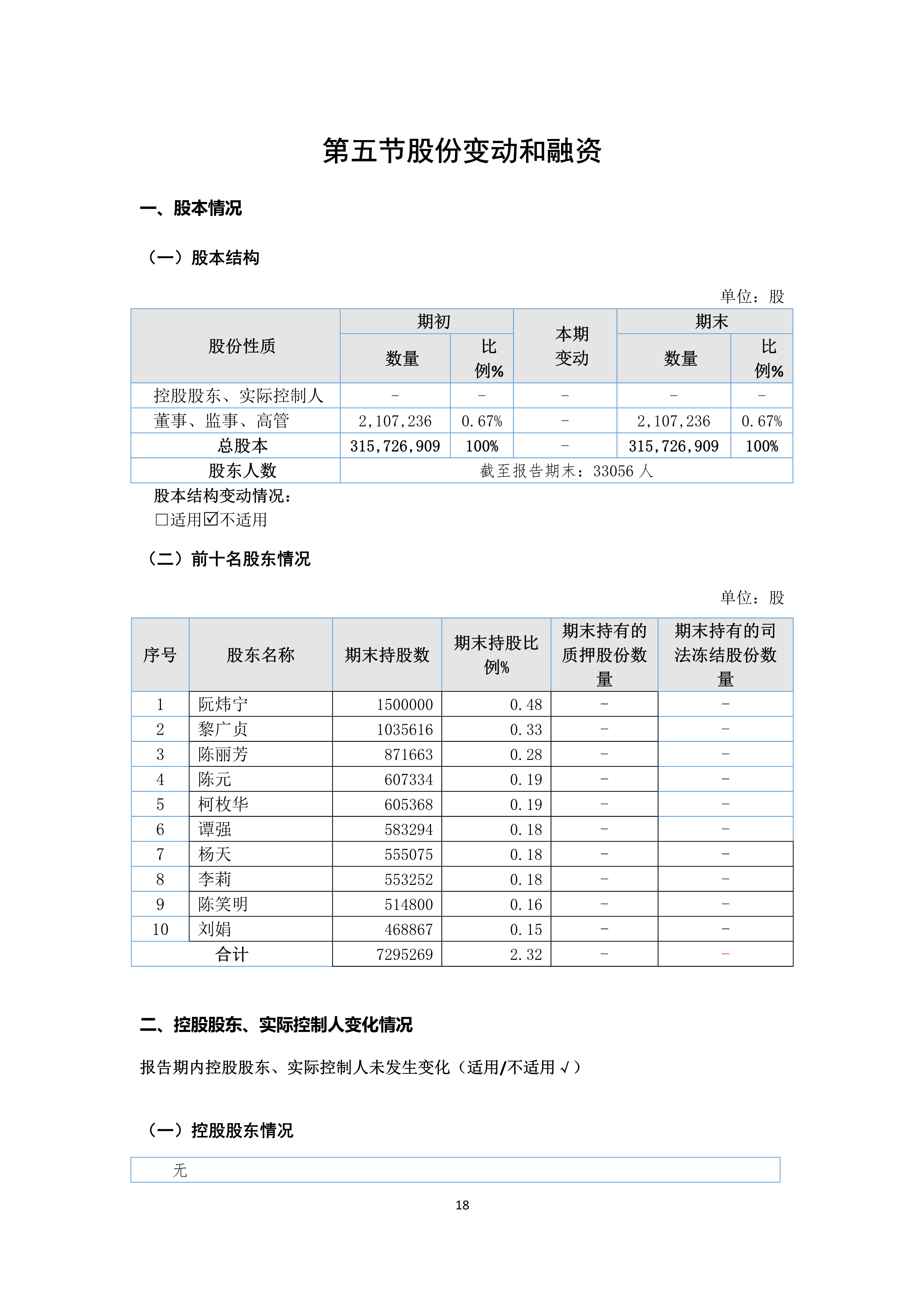 NG南宫电子游戏- 相信品牌的力量