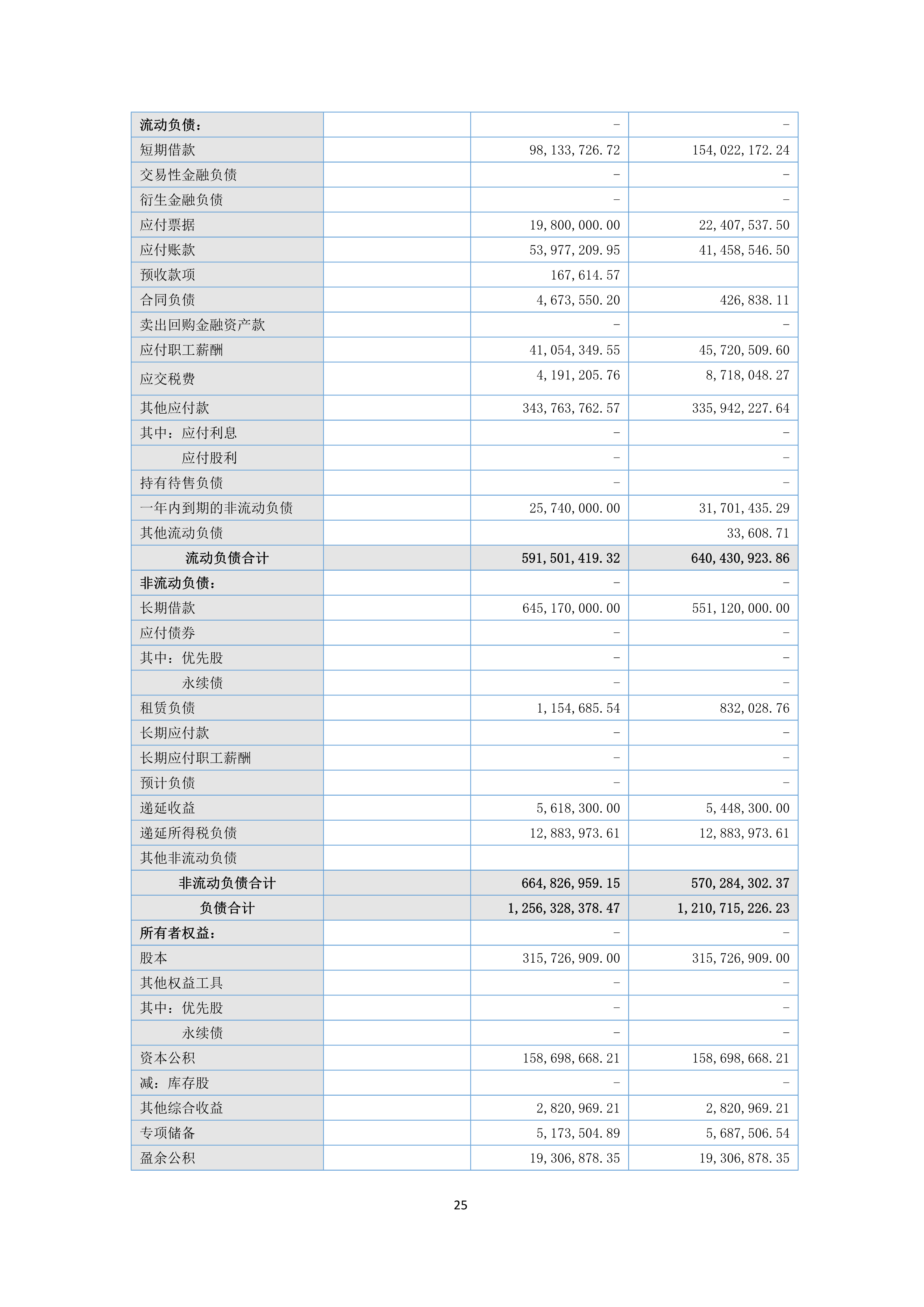 NG南宫电子游戏- 相信品牌的力量