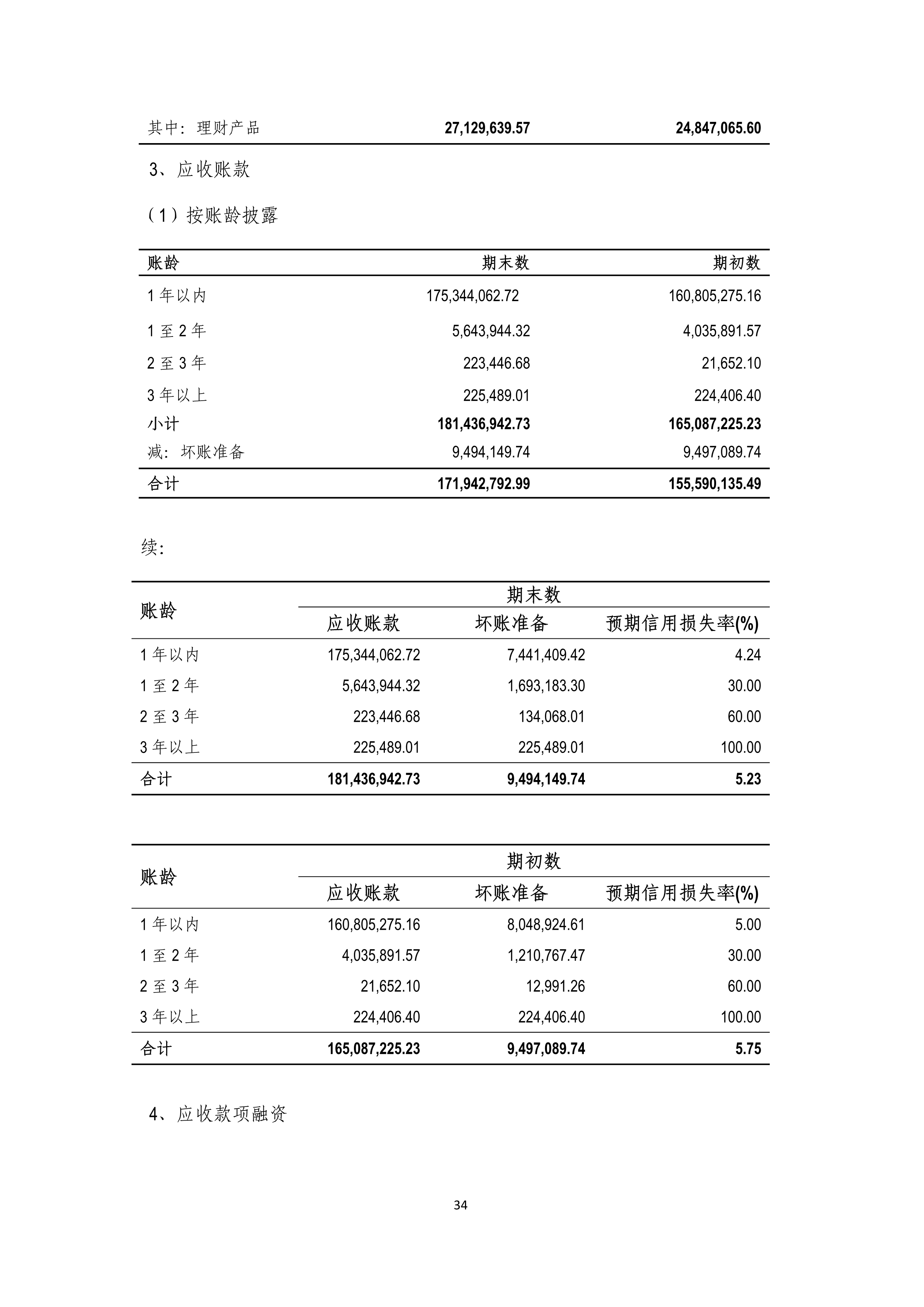 NG南宫电子游戏- 相信品牌的力量