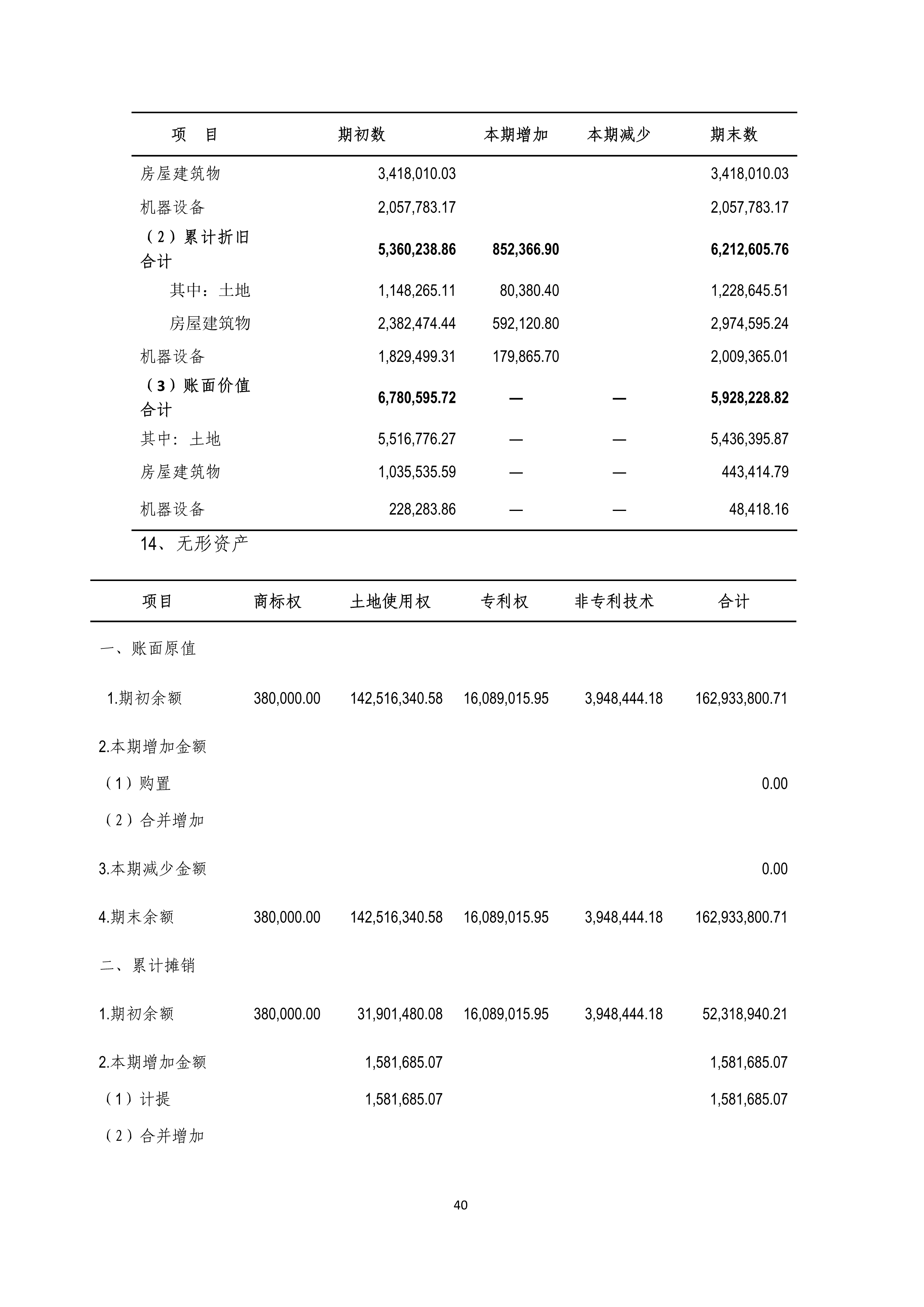 NG南宫电子游戏- 相信品牌的力量