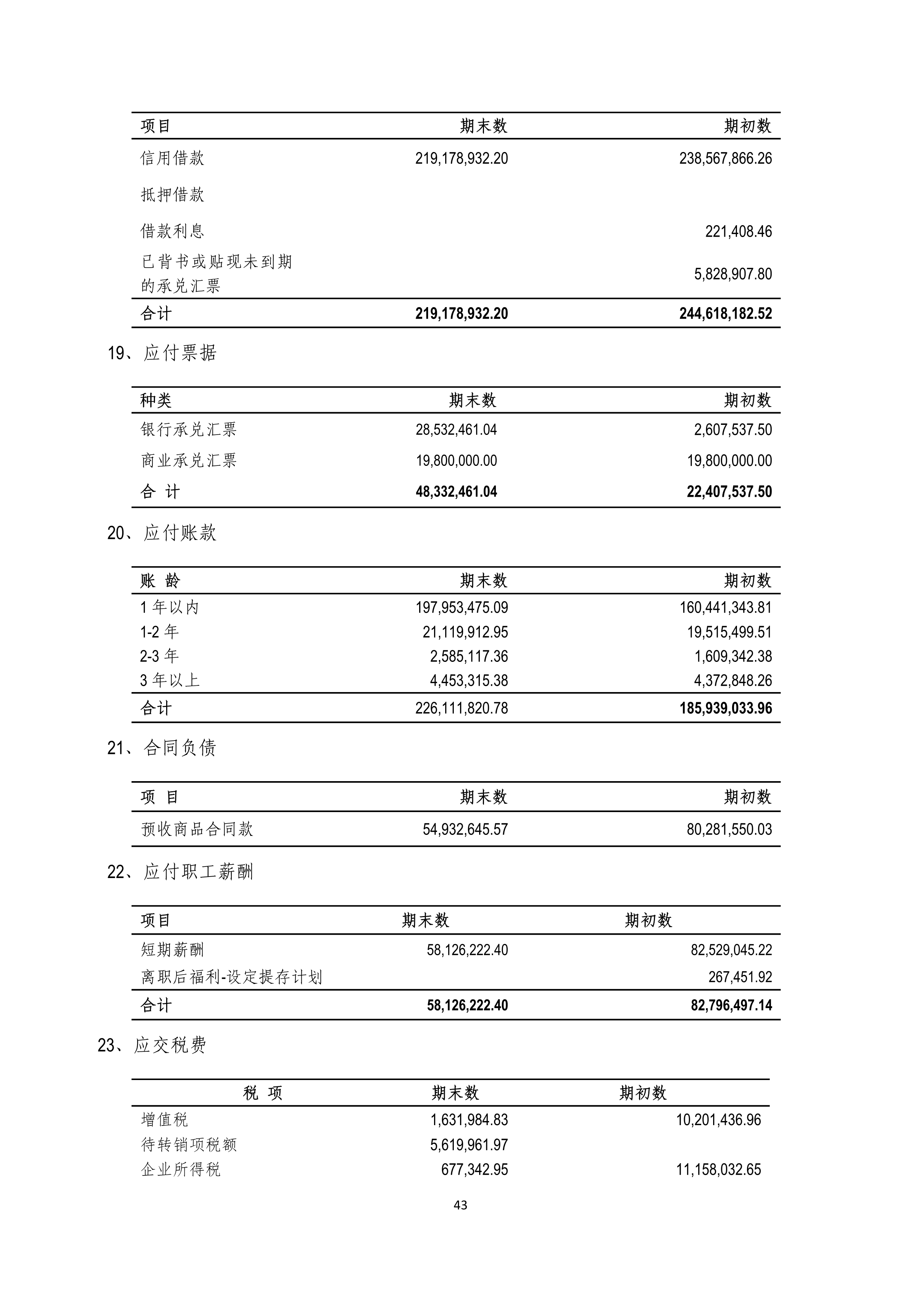 NG南宫电子游戏- 相信品牌的力量
