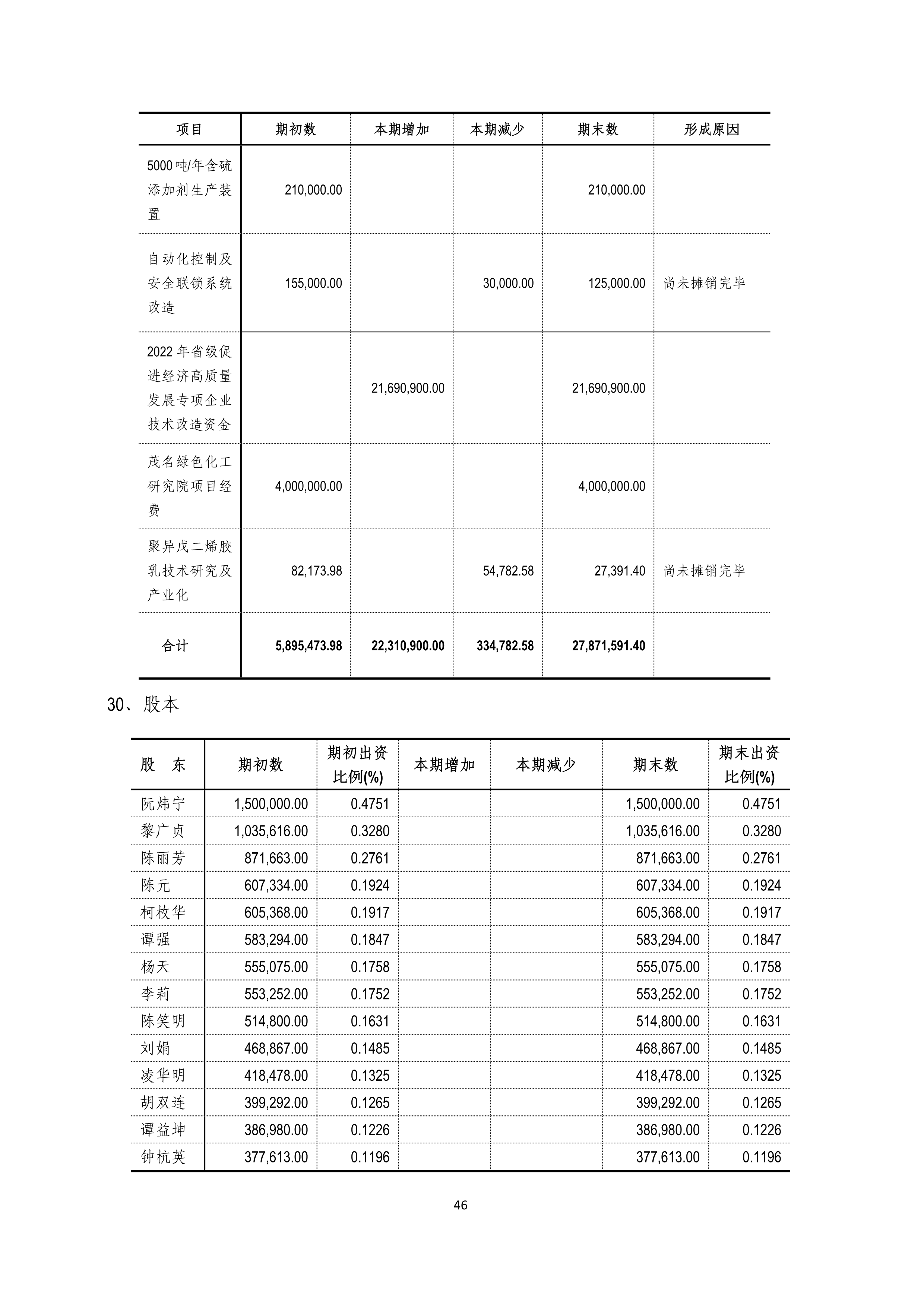 NG南宫电子游戏- 相信品牌的力量