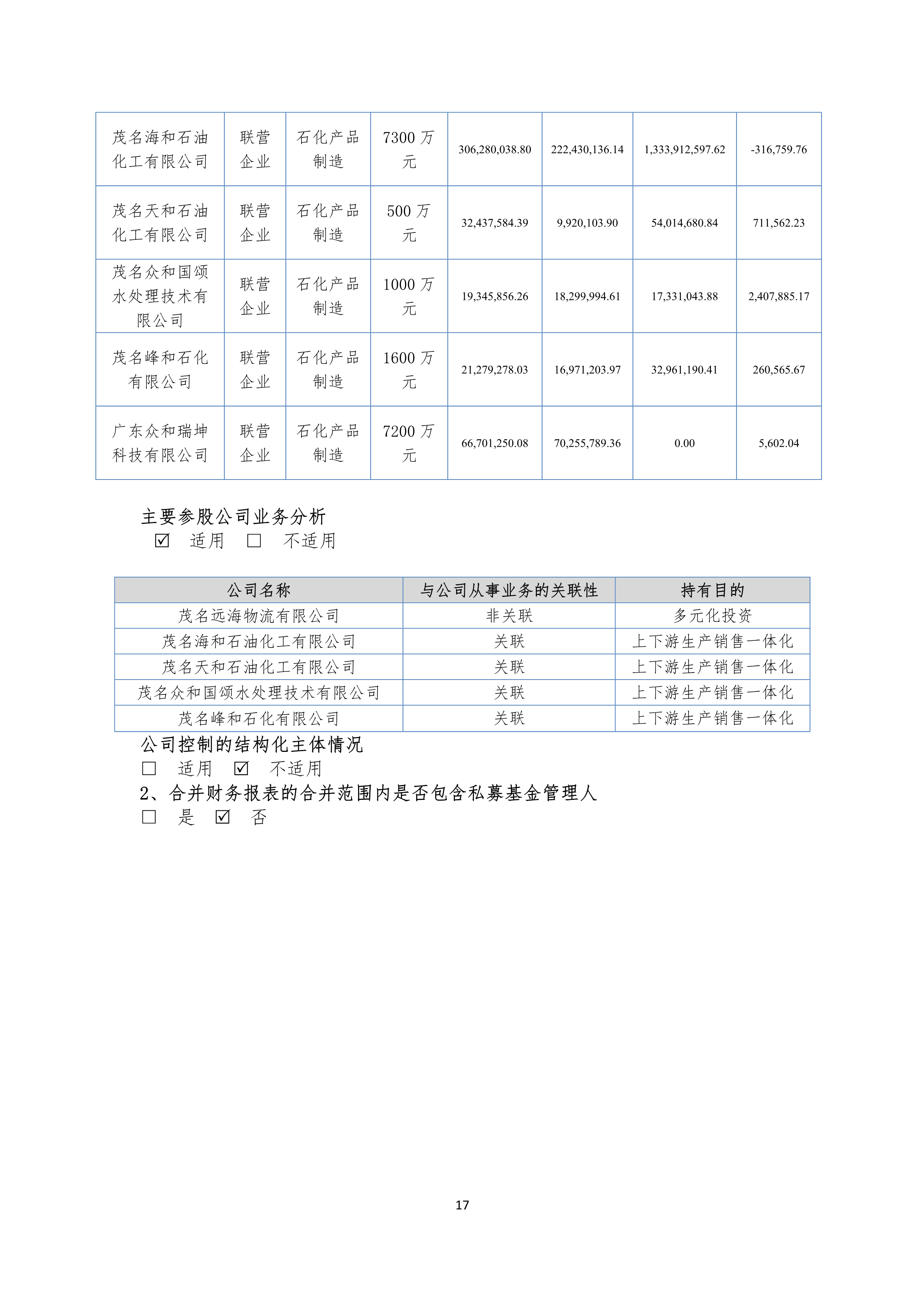 NG南宫电子游戏- 相信品牌的力量