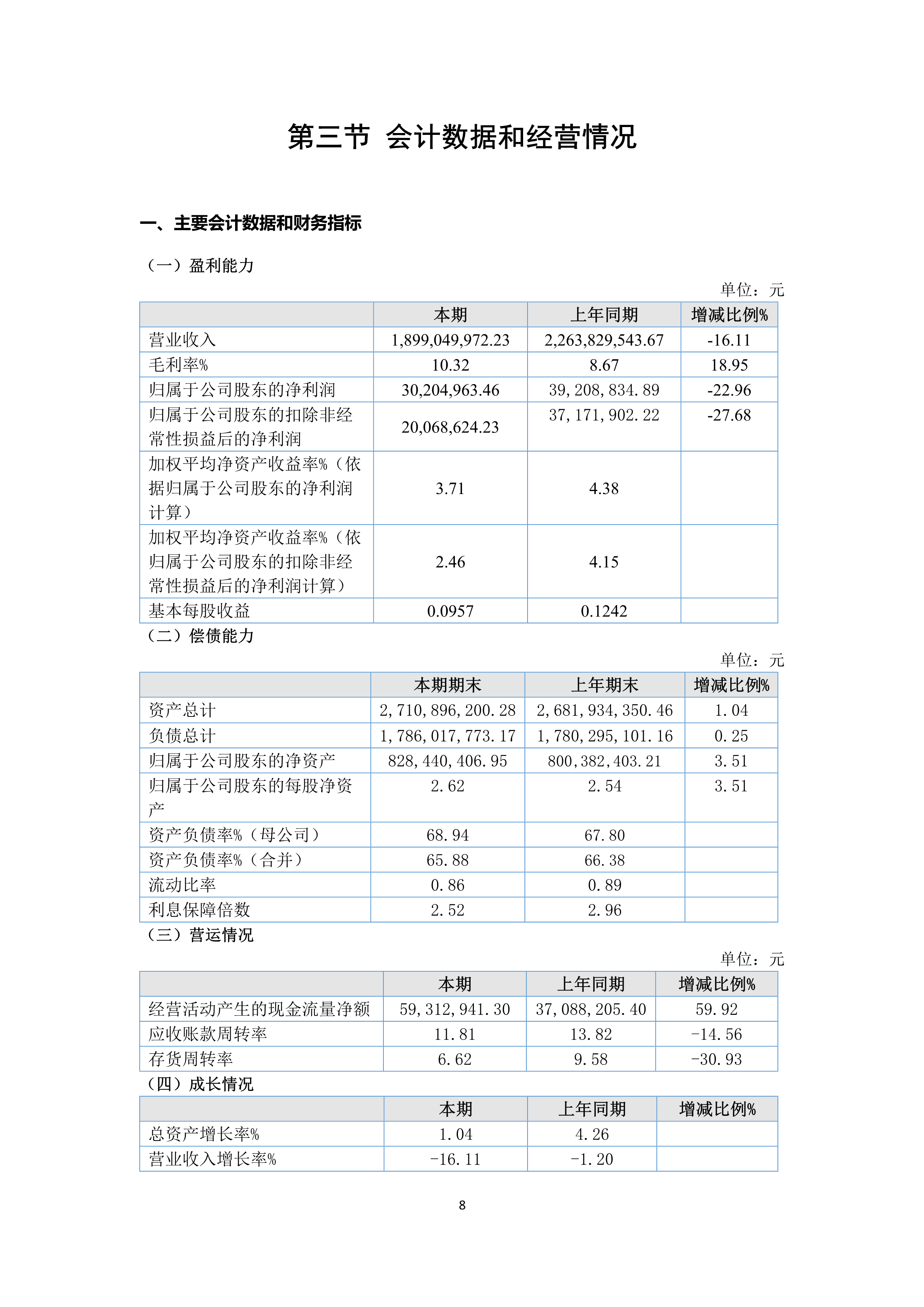 B、NG南宫电子游戏2024年半年度汇报_8.png