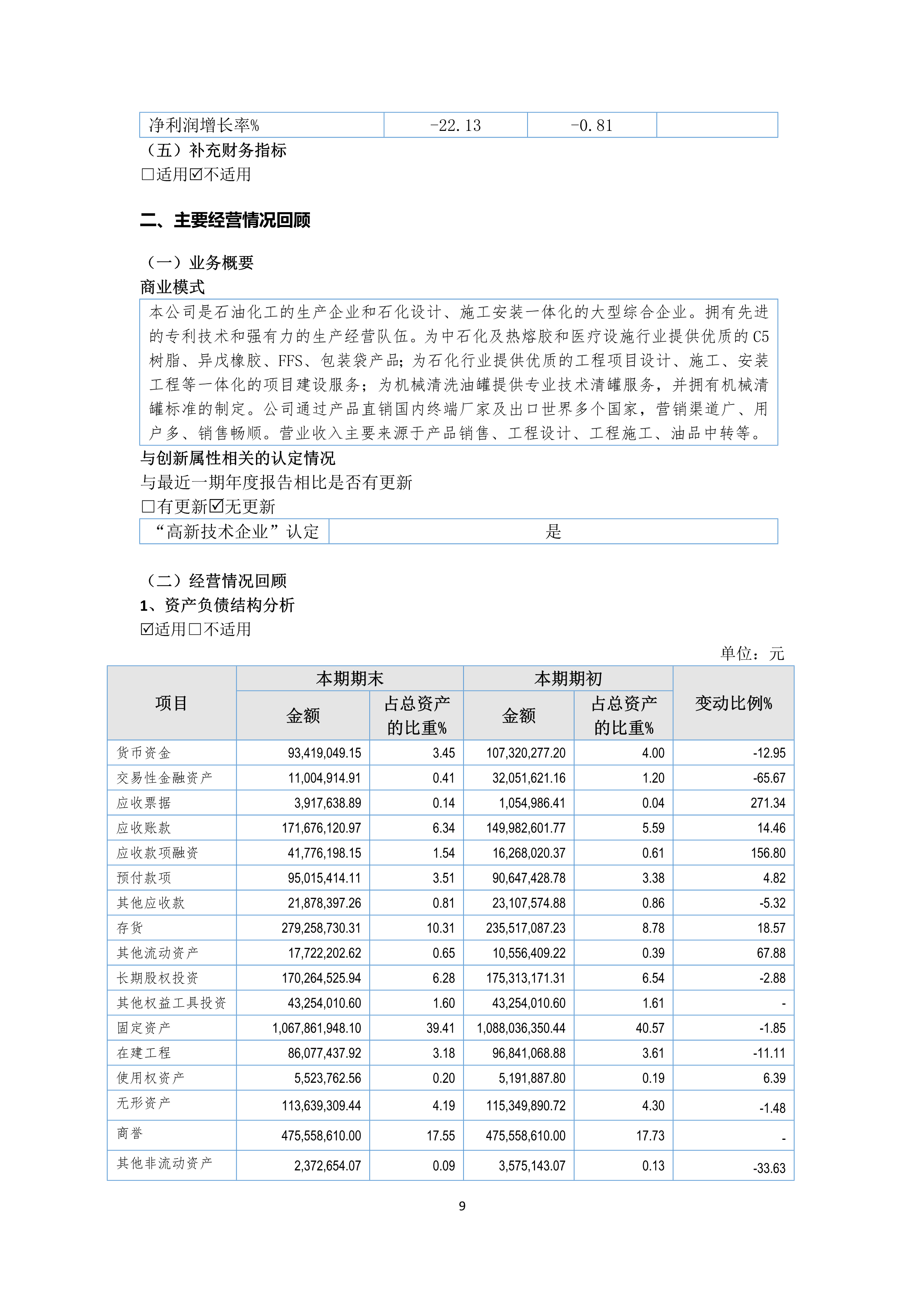 B、NG南宫电子游戏2024年半年度汇报_9.png