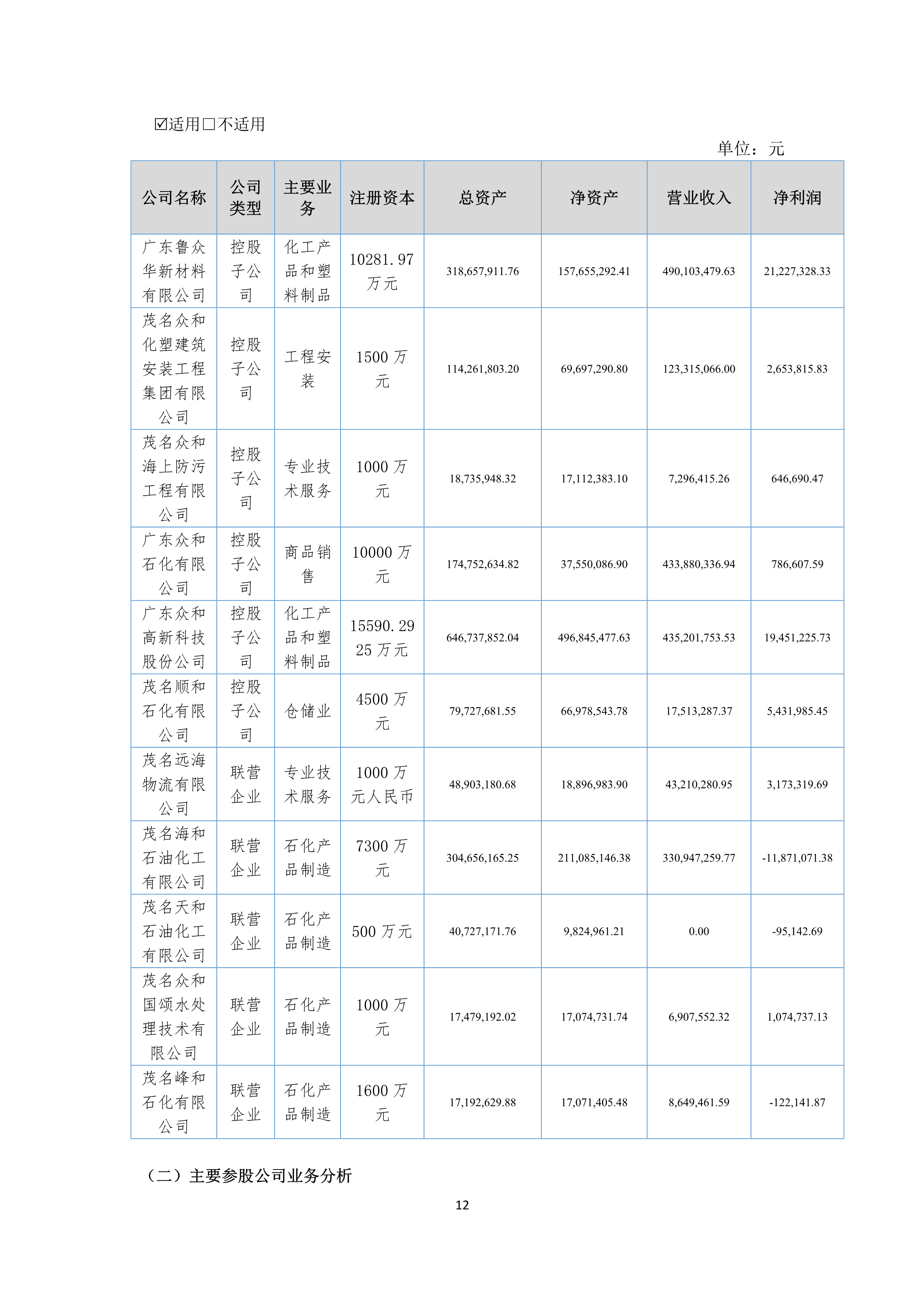 B、NG南宫电子游戏2024年半年度汇报_12.png