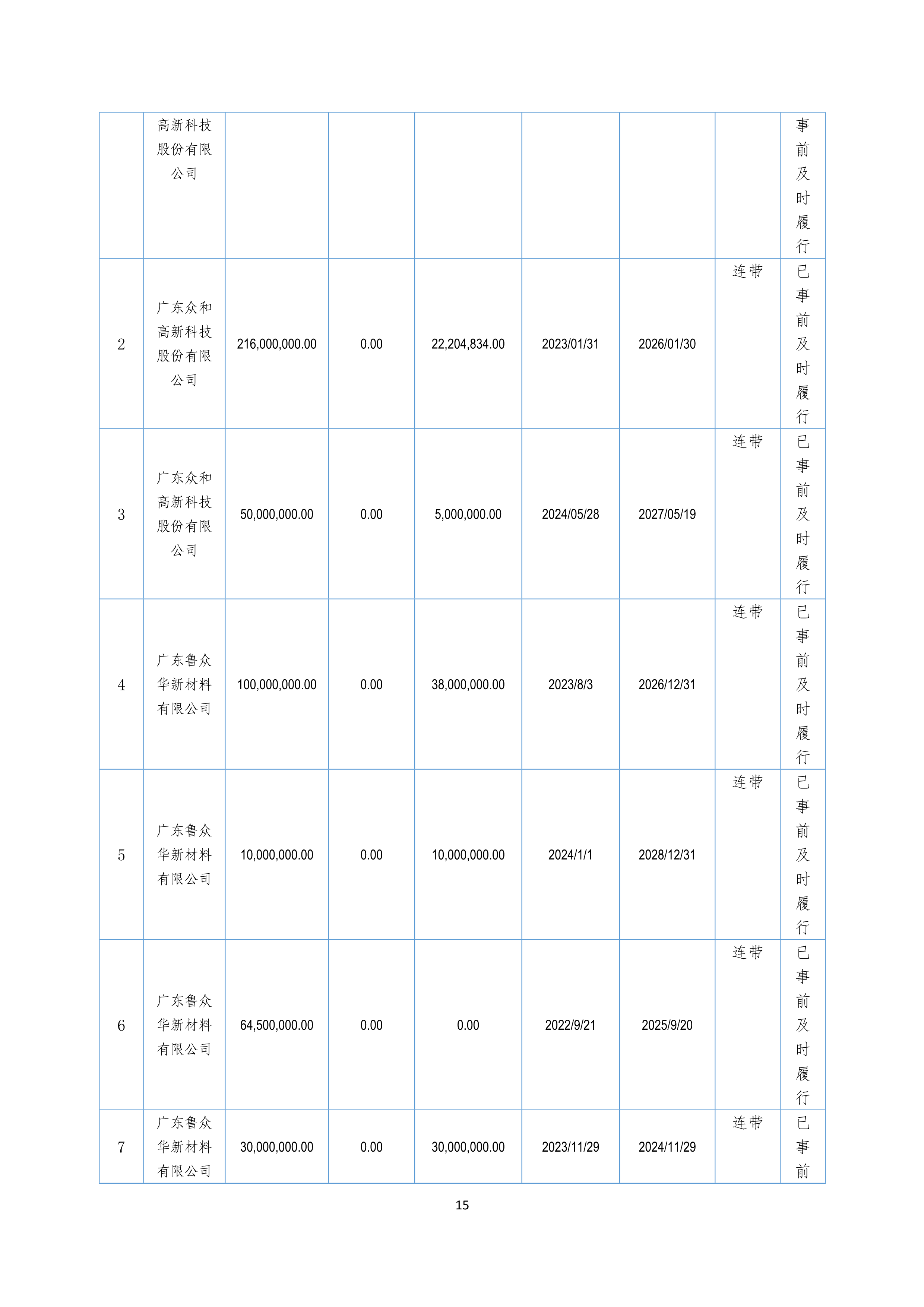 B、NG南宫电子游戏2024年半年度汇报_13.png