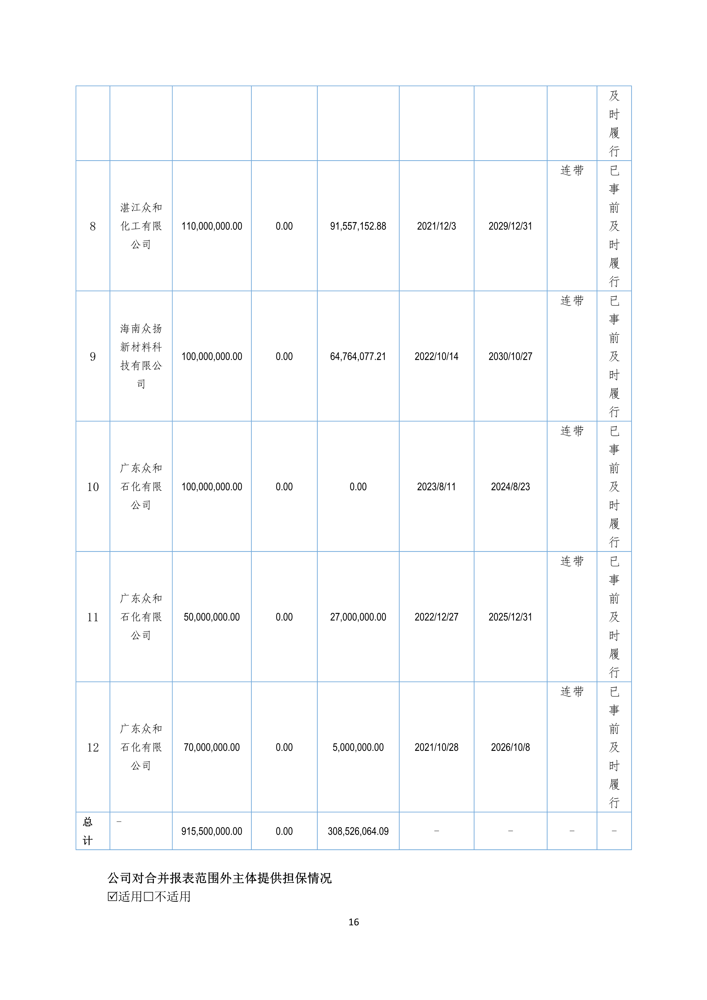 B、NG南宫电子游戏2024年半年度汇报_16.png