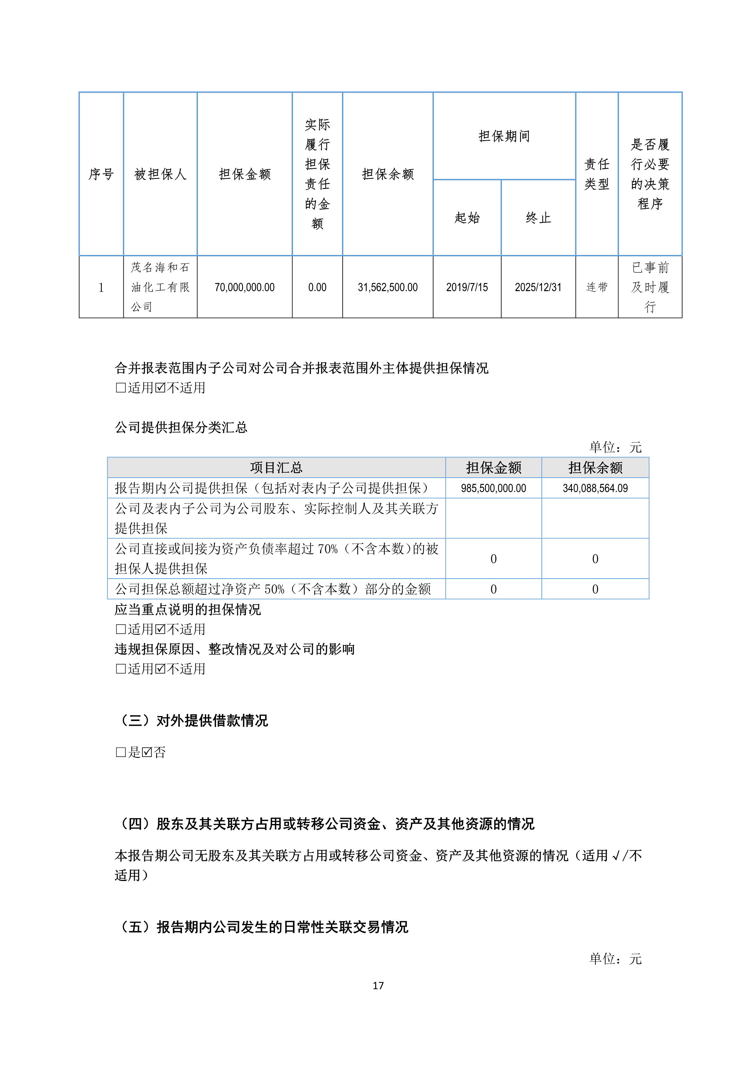 B、NG南宫电子游戏2024年半年度汇报_17.png