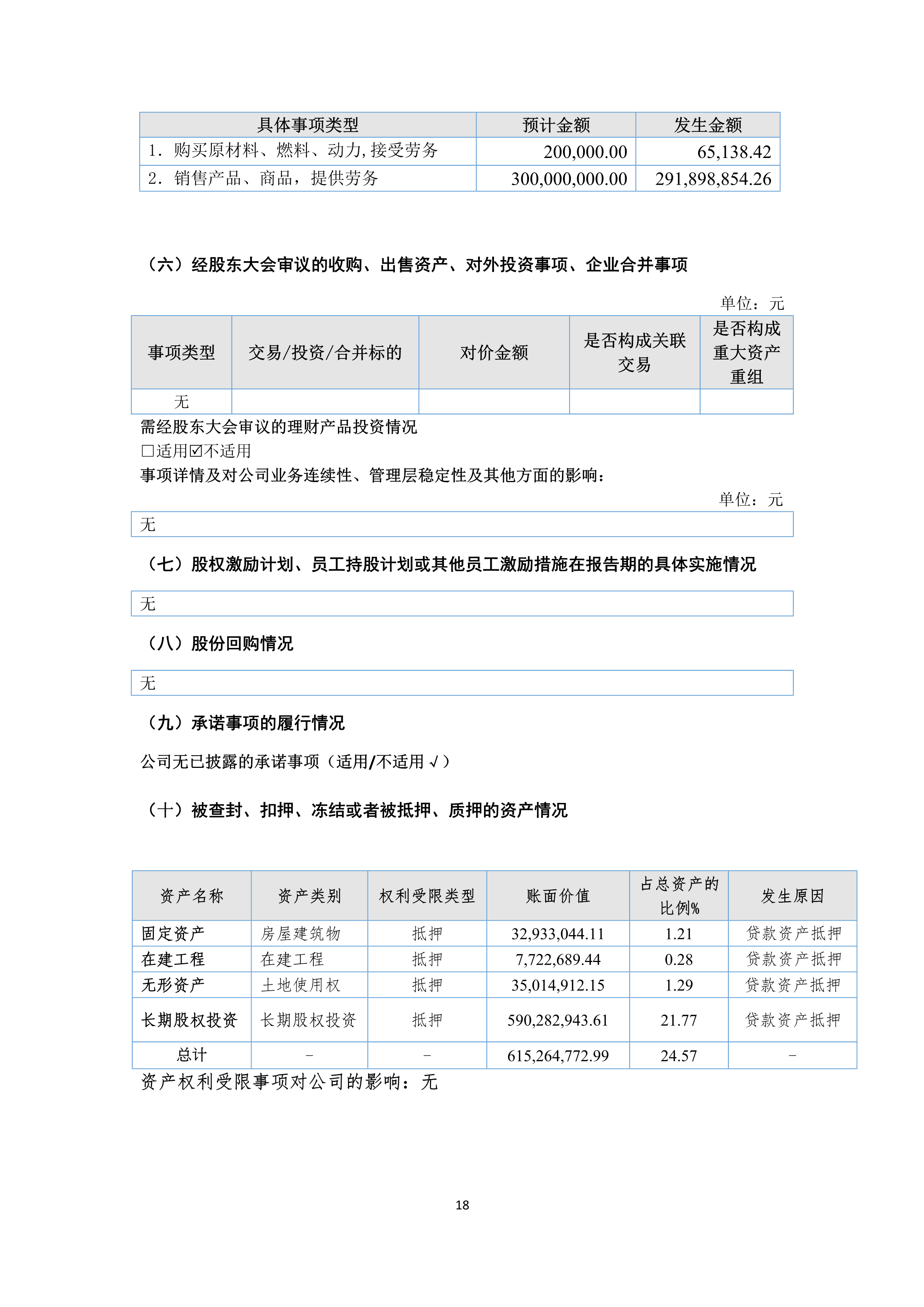 B、NG南宫电子游戏2024年半年度汇报_18.png