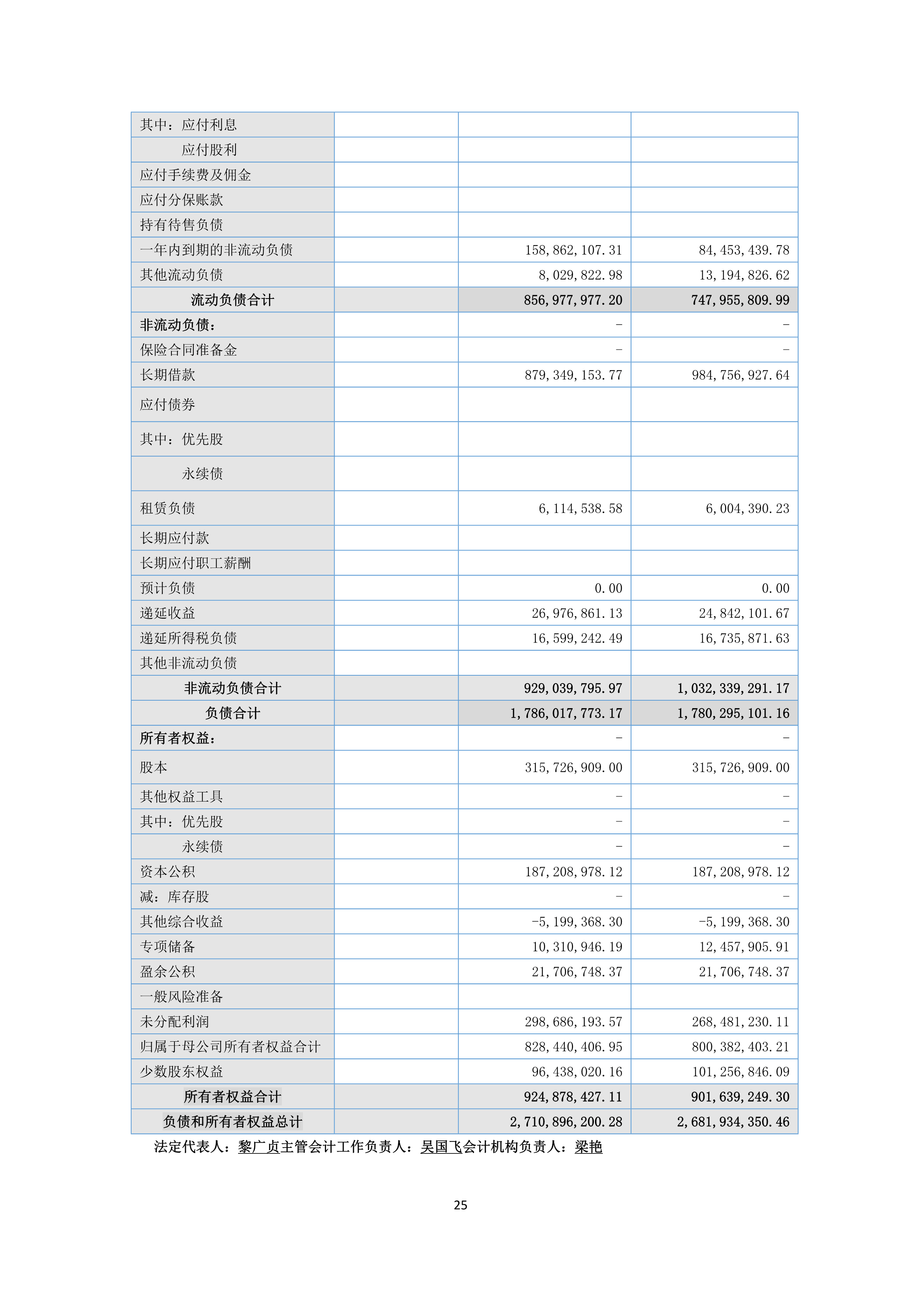 B、NG南宫电子游戏2024年半年度汇报_25.png