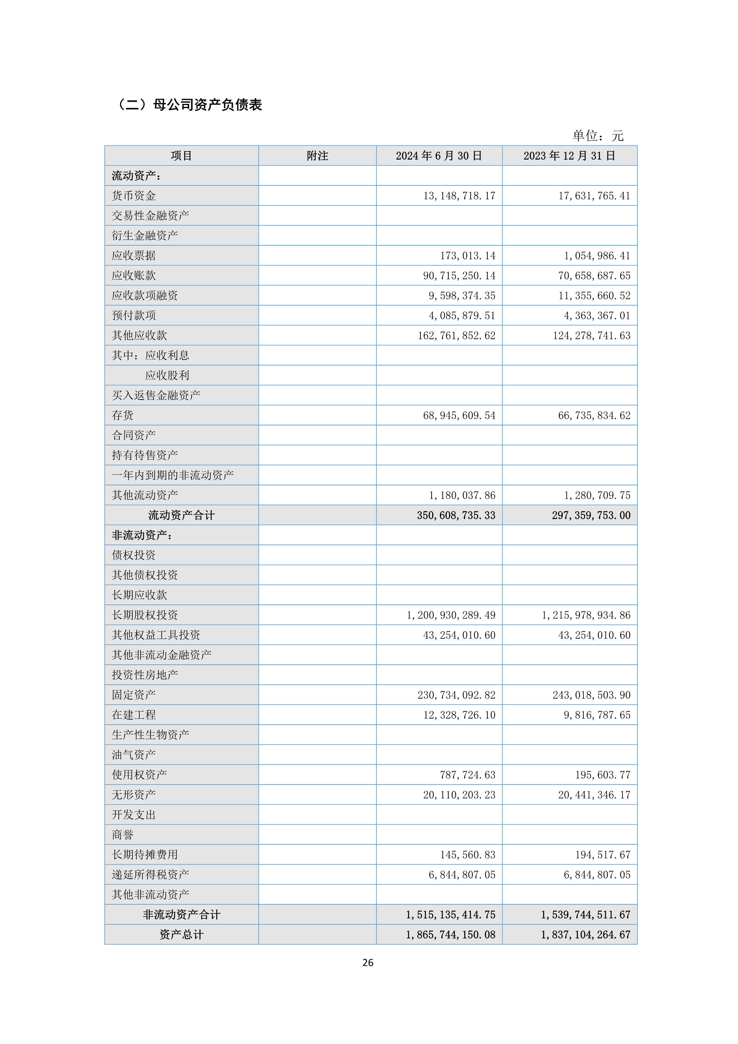 B、NG南宫电子游戏2024年半年度汇报_26.png