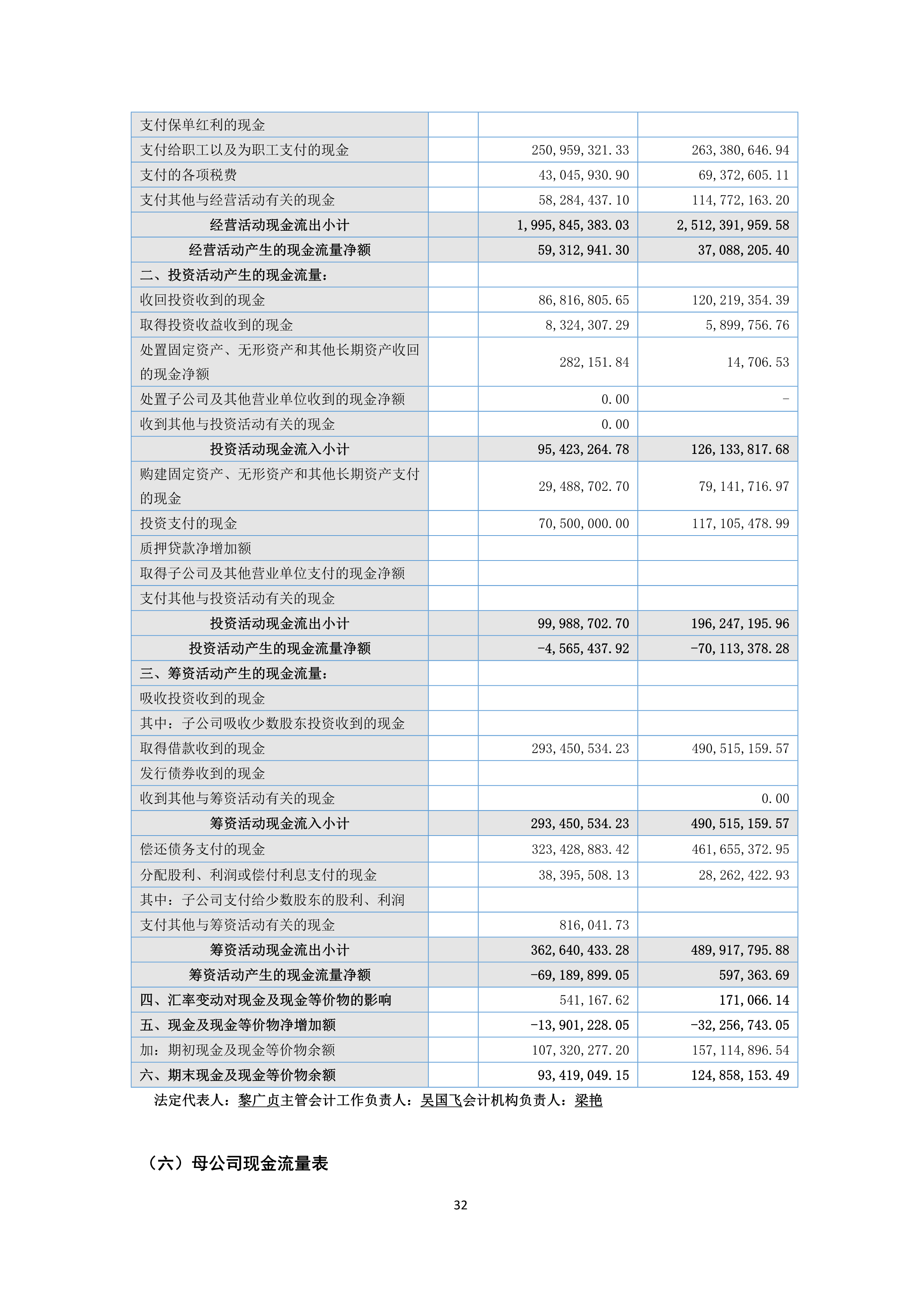 B、NG南宫电子游戏2024年半年度汇报_32.png