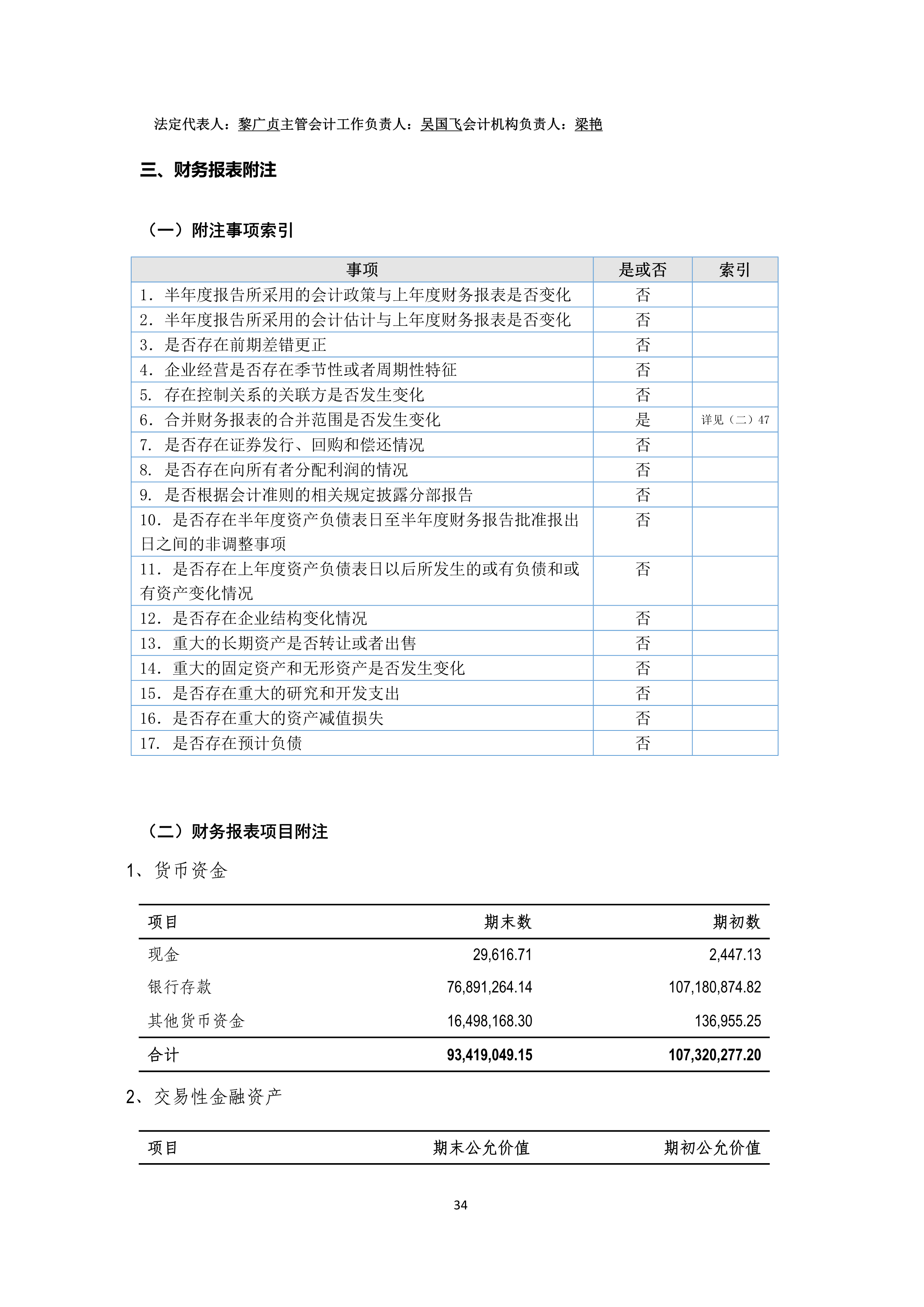 B、NG南宫电子游戏2024年半年度汇报_34.png