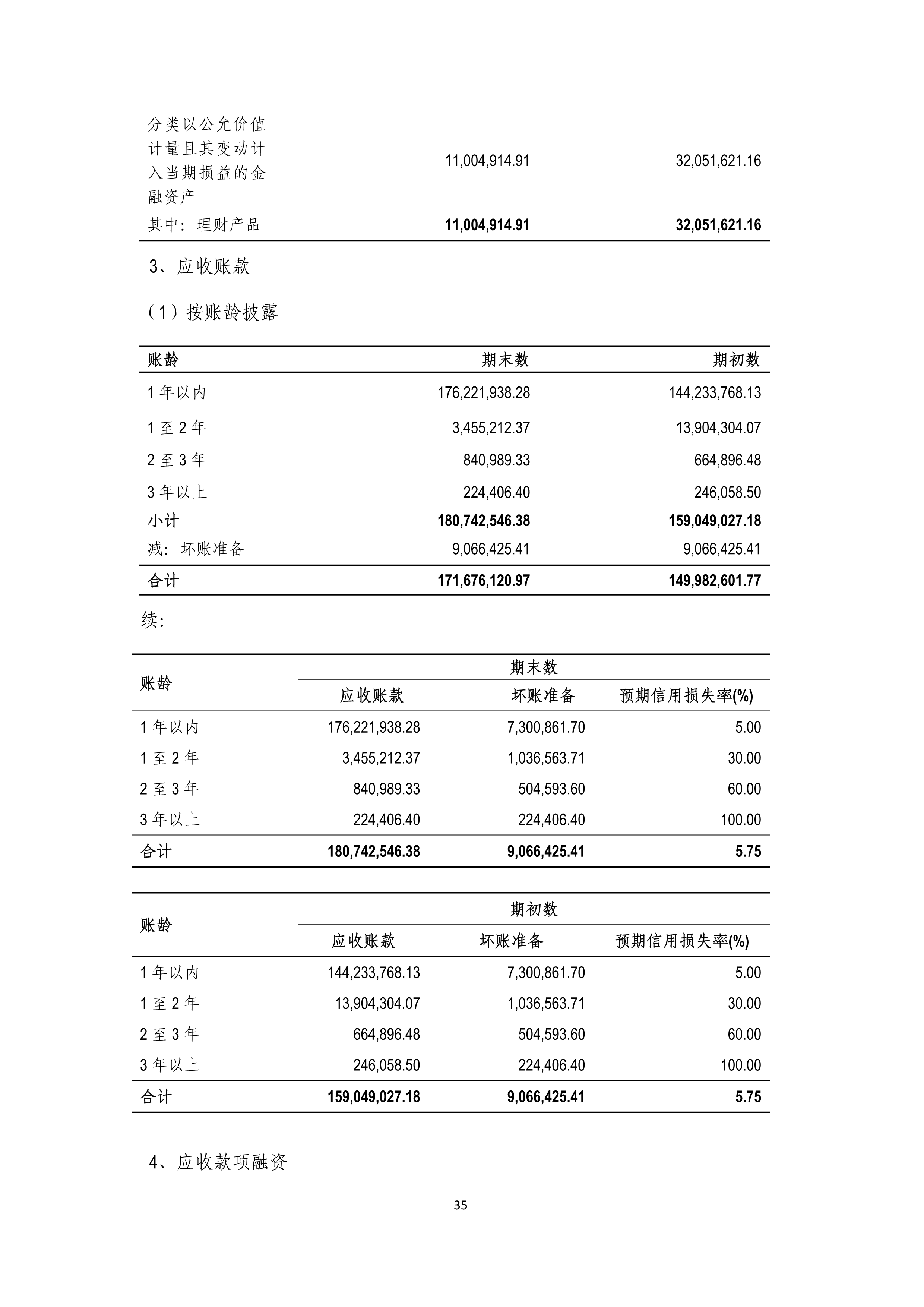 B、NG南宫电子游戏2024年半年度汇报_35.png