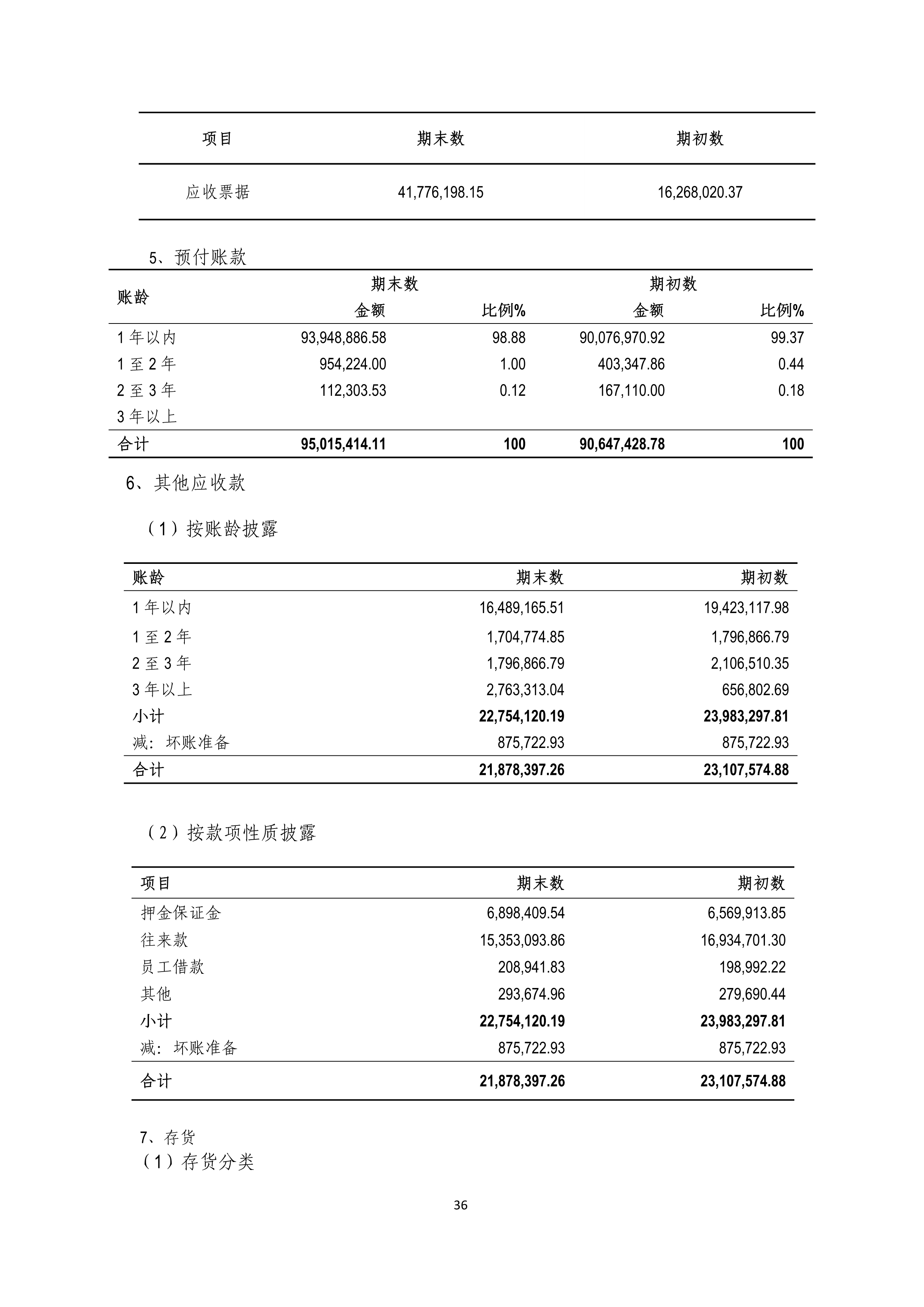 B、NG南宫电子游戏2024年半年度汇报_36.png
