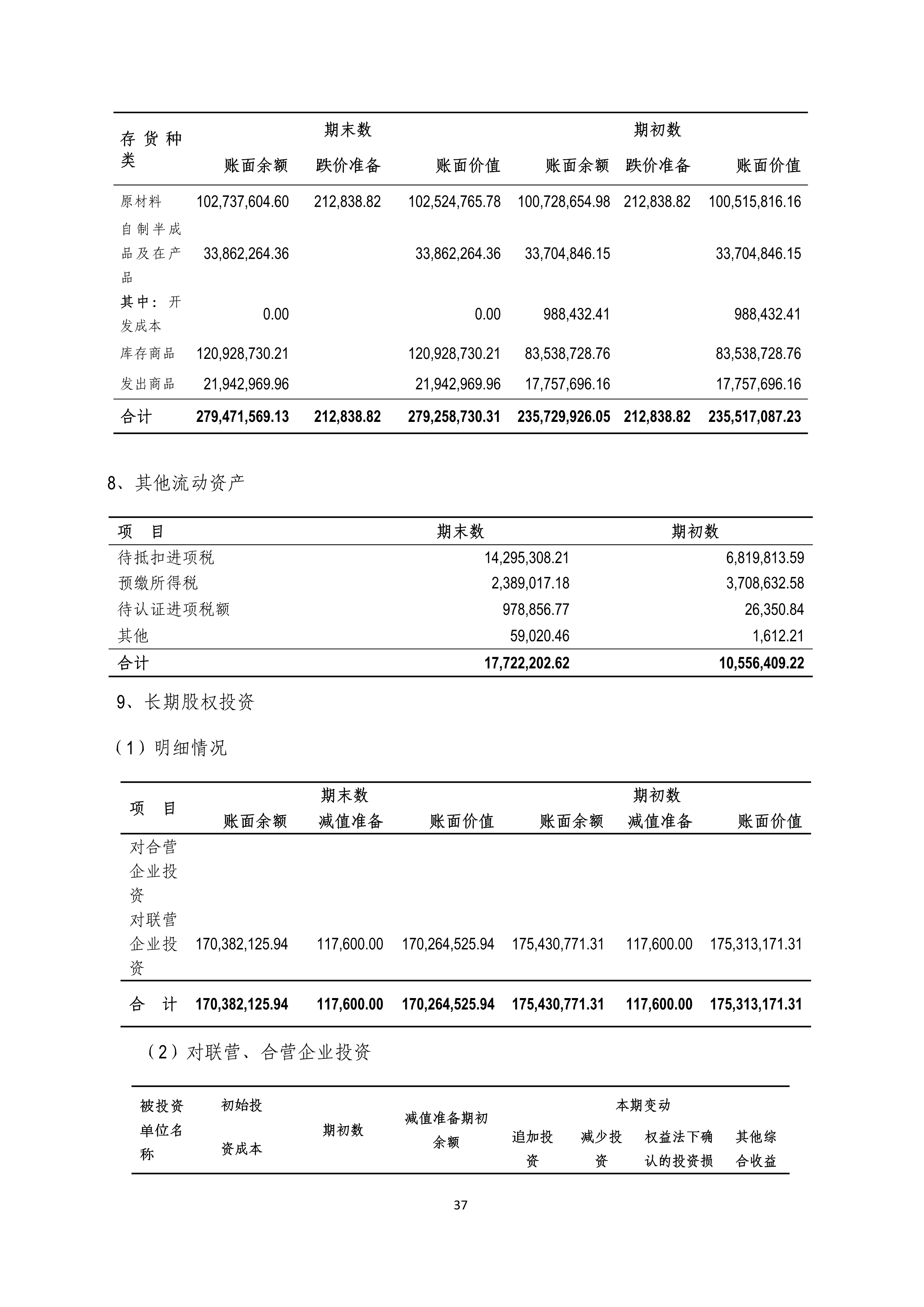 B、NG南宫电子游戏2024年半年度汇报_37.png