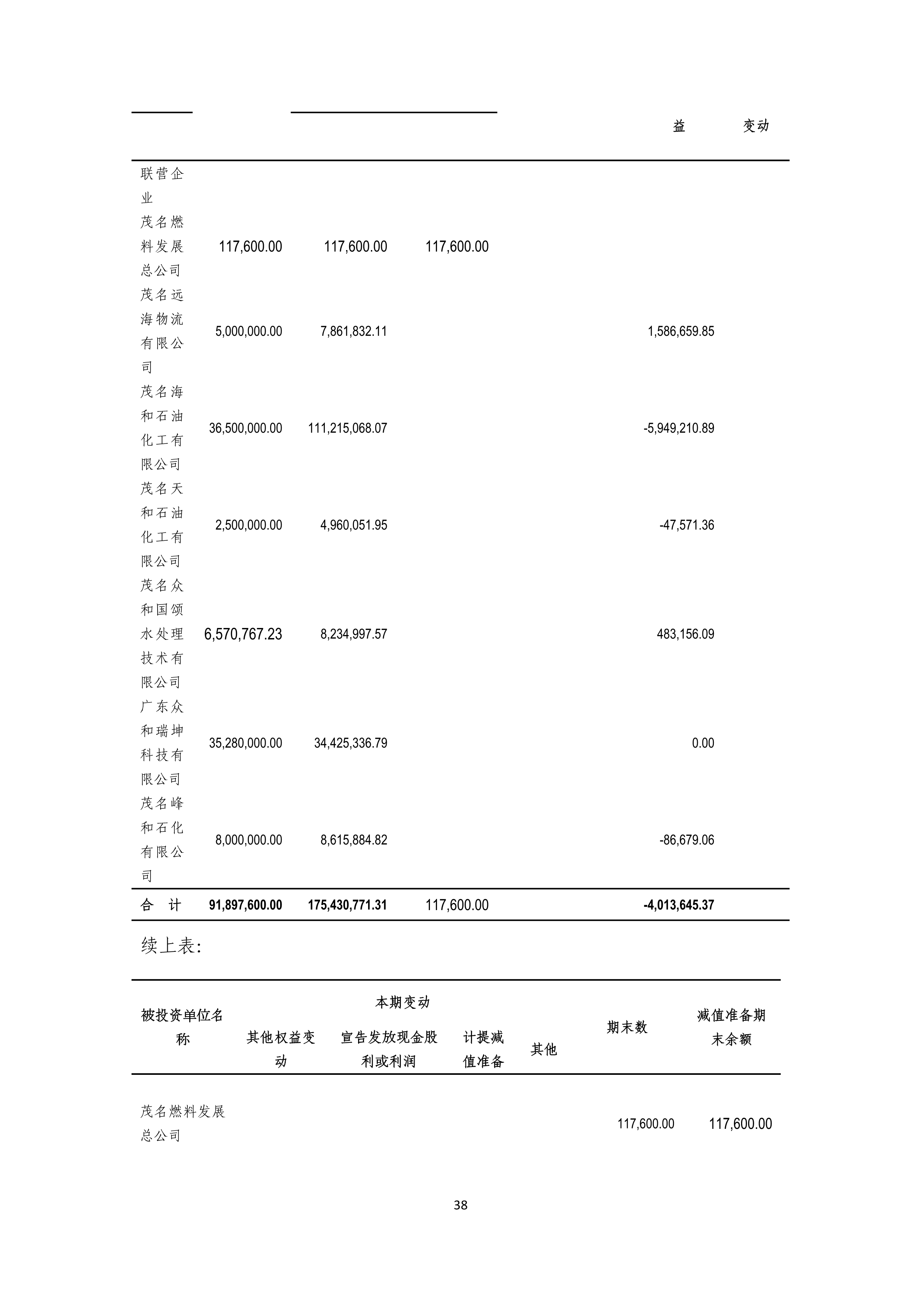 B、NG南宫电子游戏2024年半年度汇报_38.png