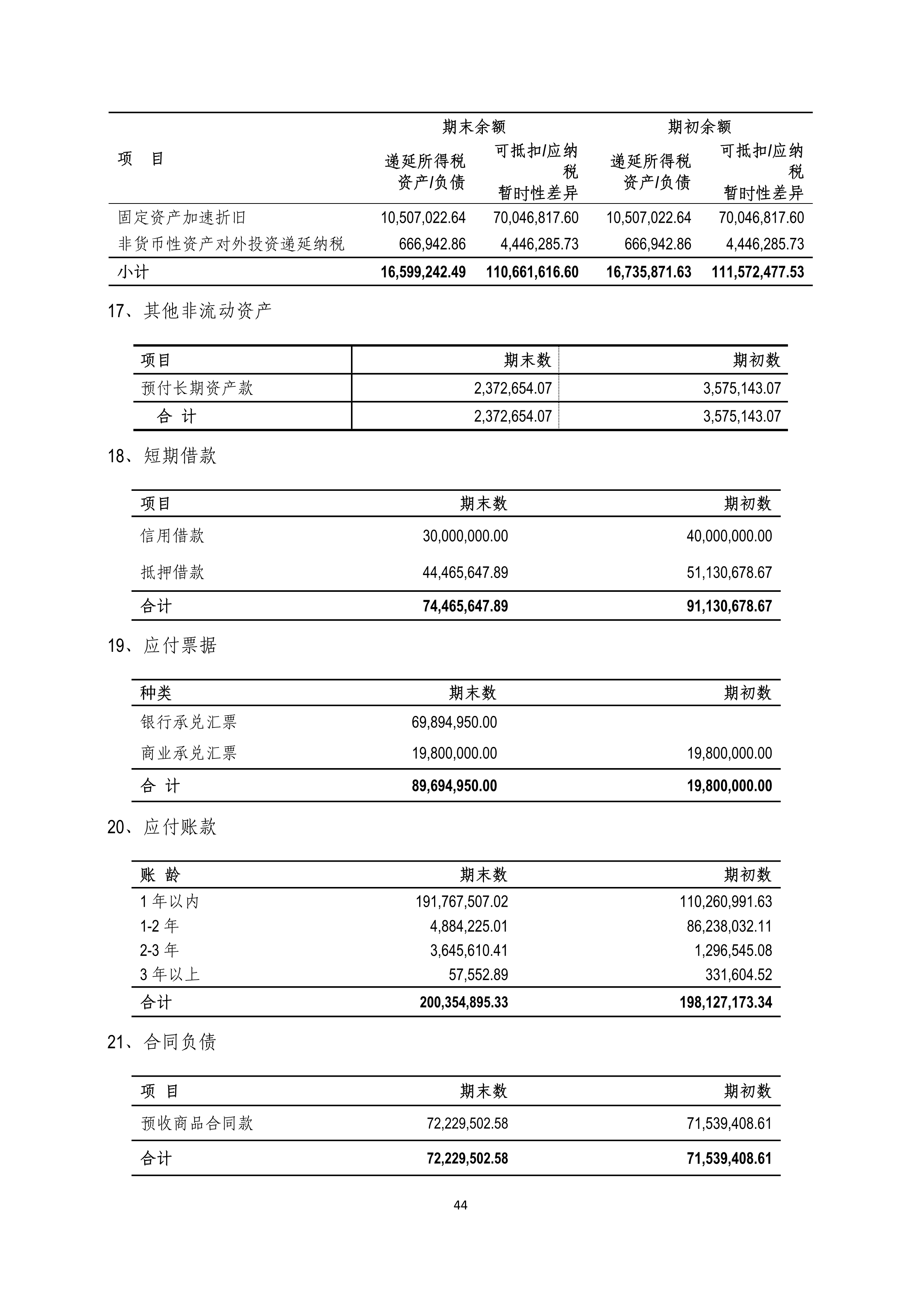 B、NG南宫电子游戏2024年半年度汇报_44.png