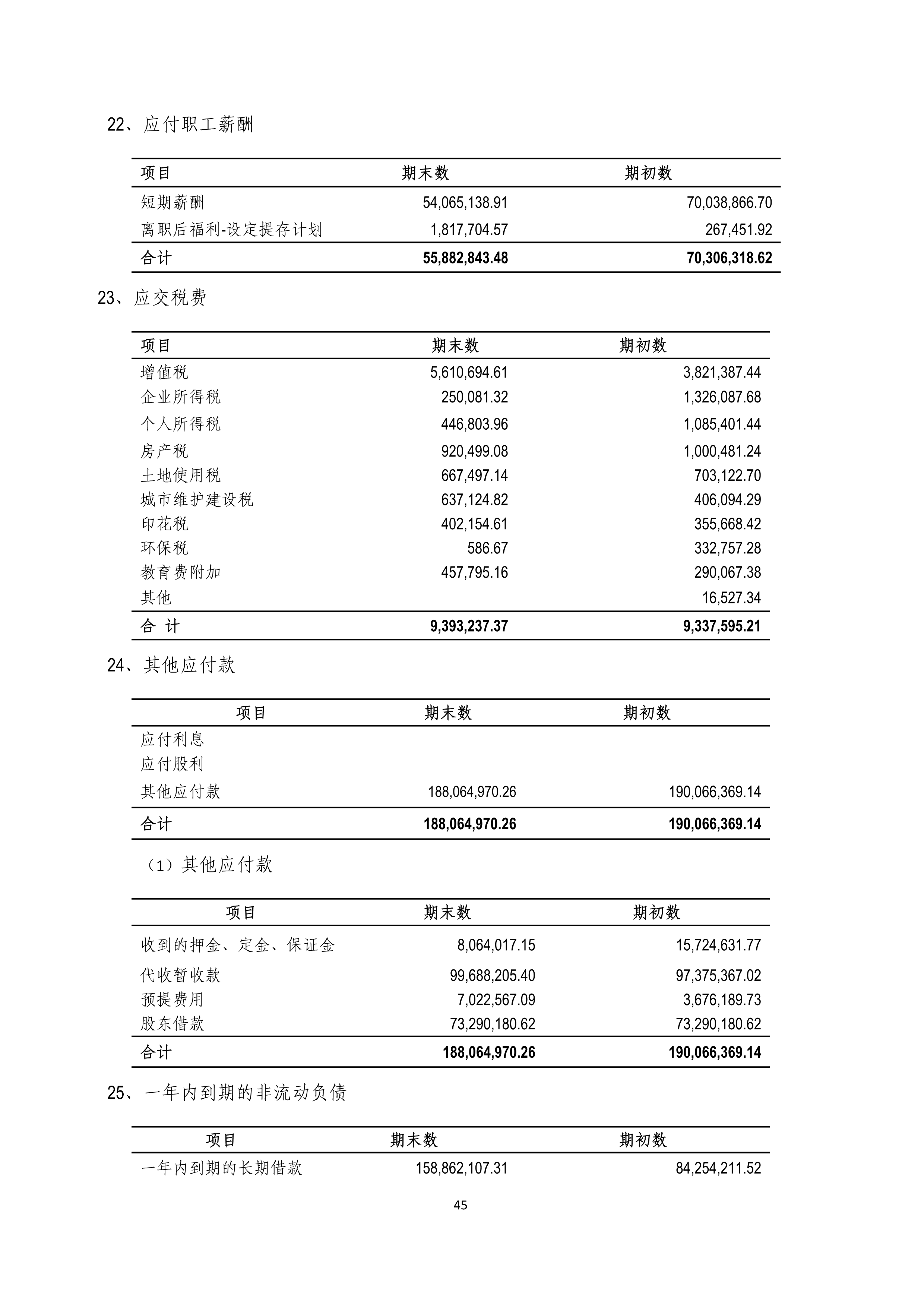 B、NG南宫电子游戏2024年半年度汇报_45.png