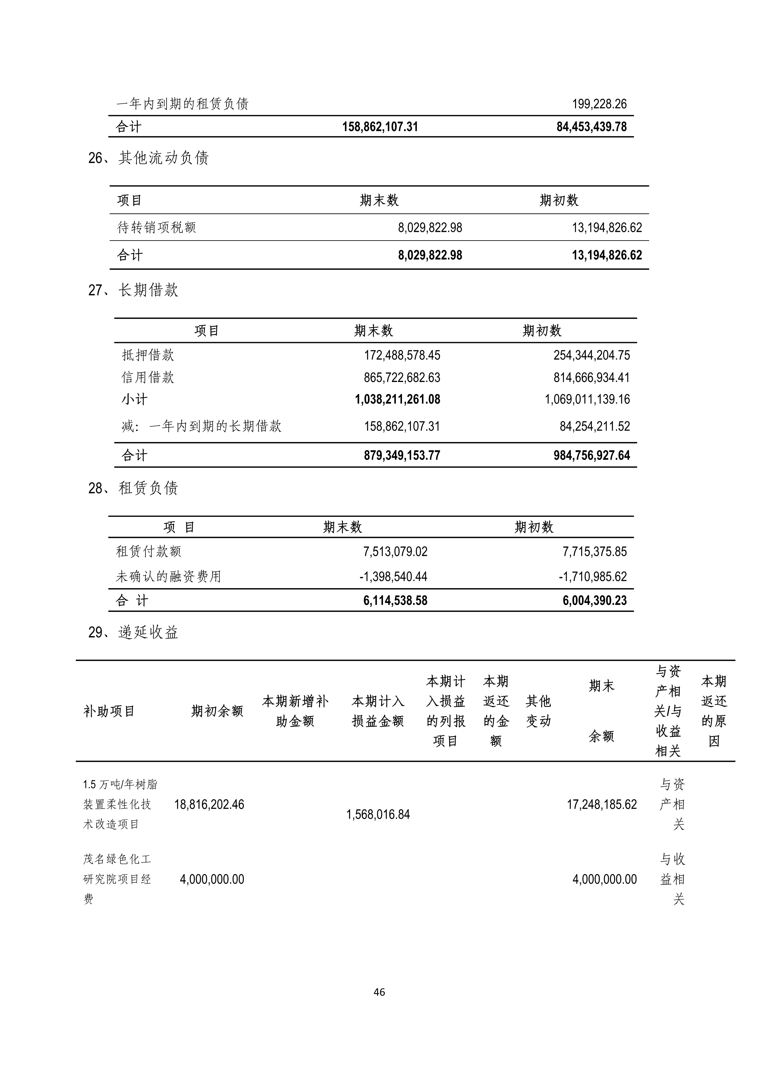 B、NG南宫电子游戏2024年半年度汇报_46.png