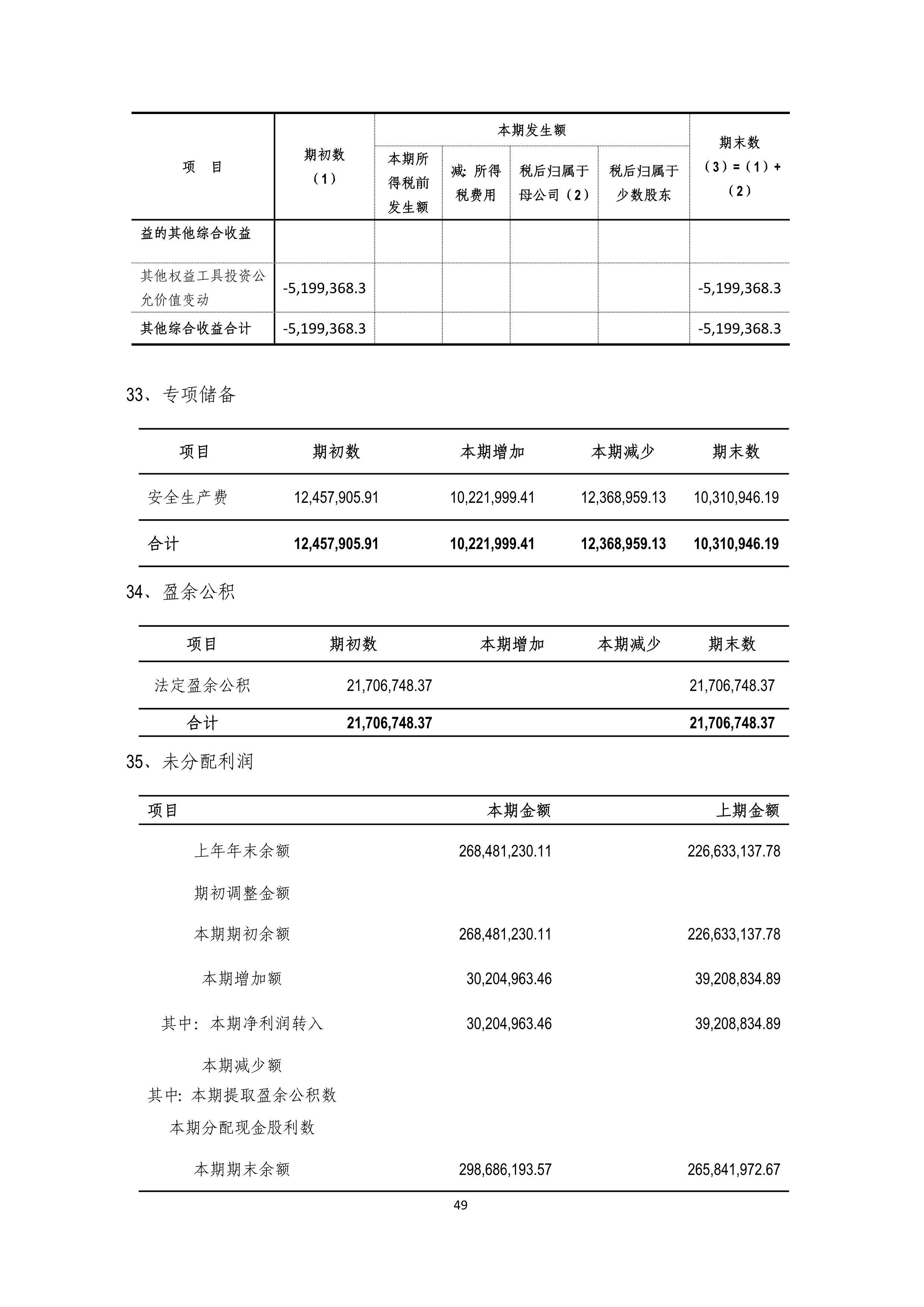 B、NG南宫电子游戏2024年半年度汇报_49.png