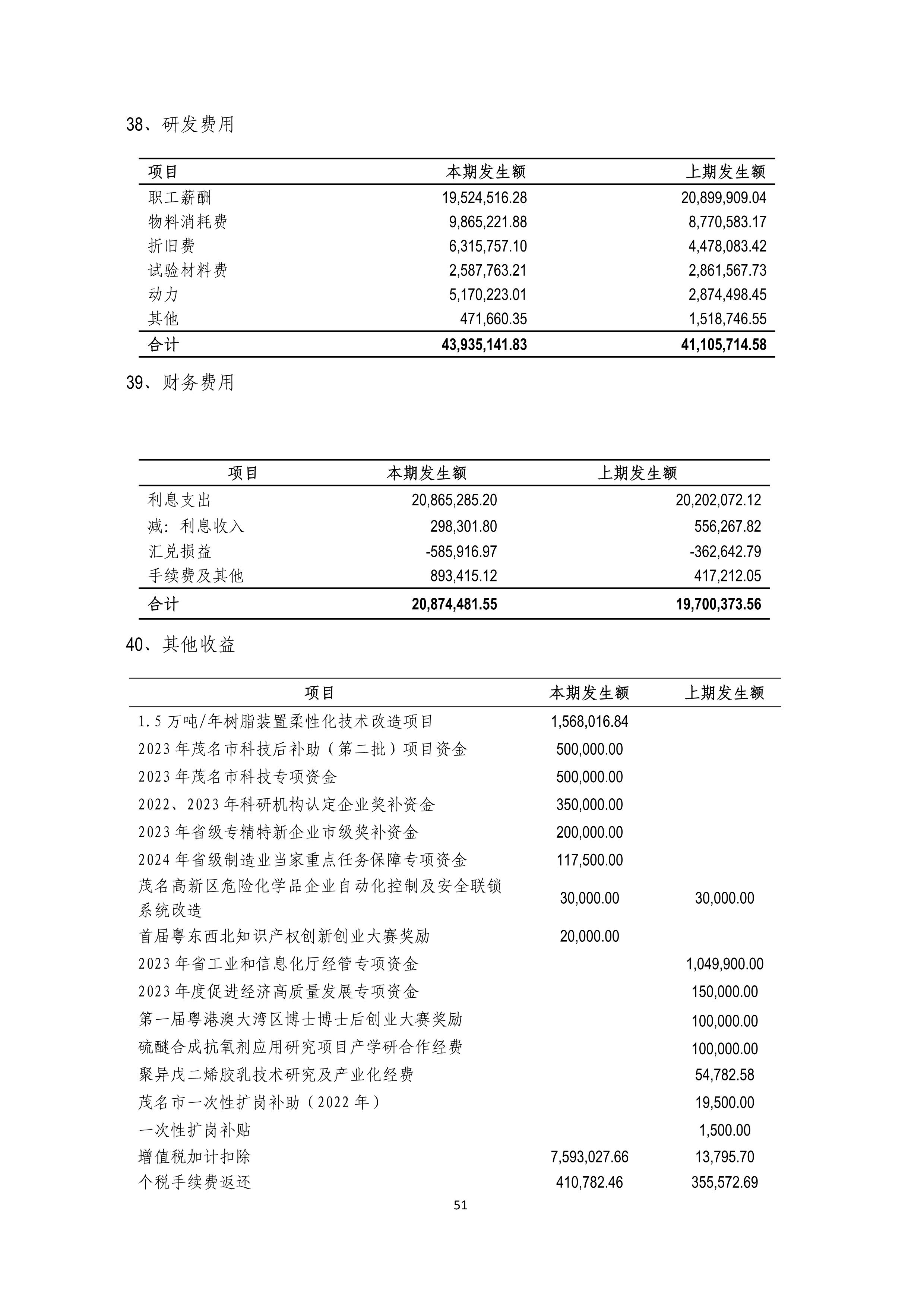 B、NG南宫电子游戏2024年半年度汇报_51.png
